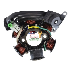 Kimpex Stator de VTT